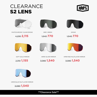 เลนส์ 100% S2 Replacement Lens สำรอง อะไหล่ Sunglass Lenses