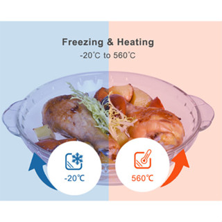 mwcถาดแก้วไมโครเวฟกลม2หู ขนาด10นิ้ว #ถาด พิซซ่า #Microwave oven sate Round Glass