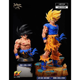 พรีออเดอร์ MRC Studio Son Goku Life Size 1/1