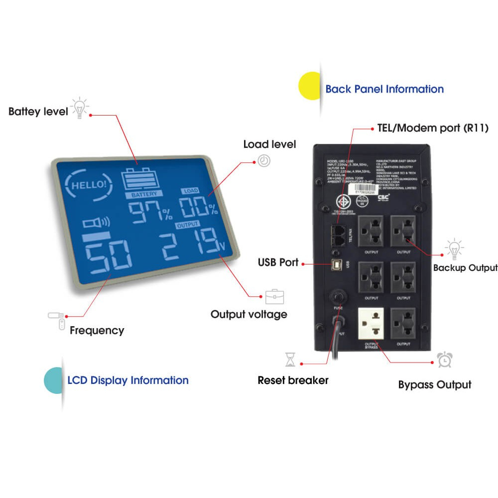 UPS (เครื่องสำรองไฟฟ้า) CBC รุ่น URi-1200VA 720W LCD ประกัน 2 ปี