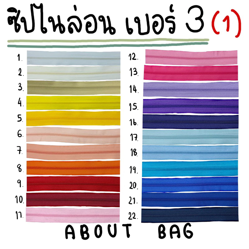 ( 1 - 5 หลา ) ซิปไนล่อนเบอร์ 3 👉🏻 Set 1 👈🏻 (ใช้กับหัวซิป ykk ได้) ผ้าซิปหนา( เฉพาะเส้นซิป ) 👉🏻 ต้องการสินค้าจำนวนมากรบก