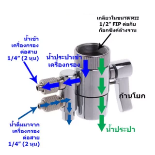 ก๊อกน้ำ Diverter Valve กรองน้ำ หัวต่อก๊อกน้ำ วาล์วก๊อกน้ำดื่มขนาด 1/4 นิ้ว ใช้กับสายขนาด 1/4 นิ้ว CHS-851