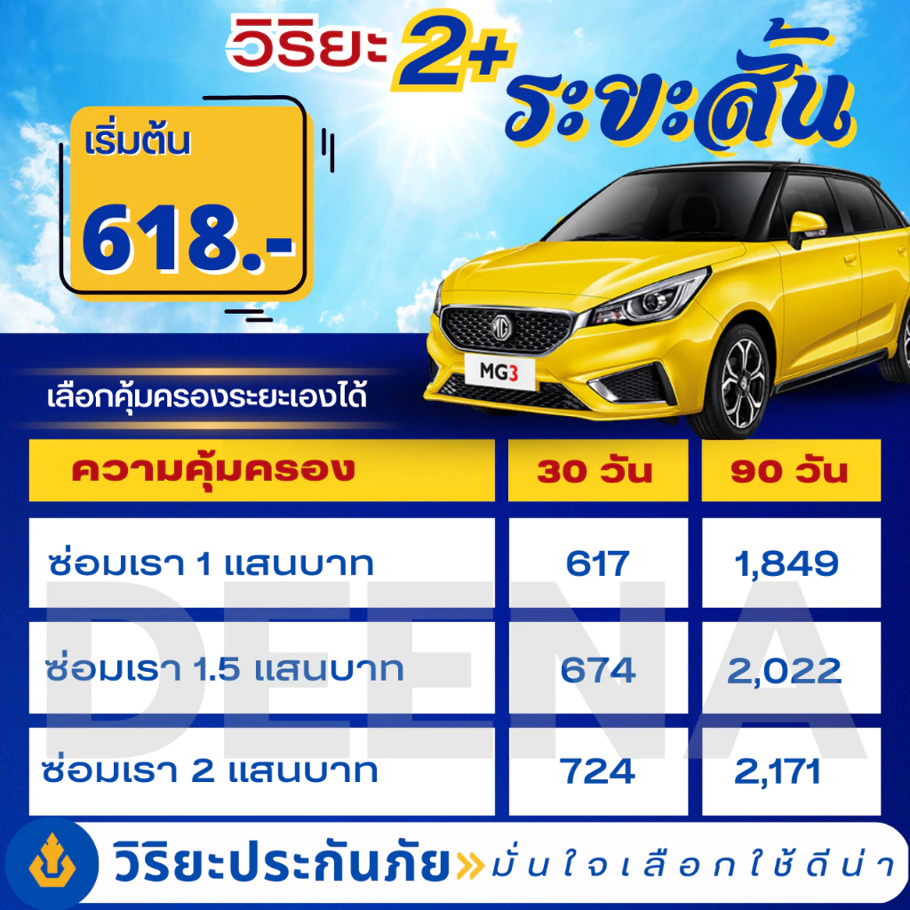 ประกันรถวิิริยะ 2+ ระยะสั้น เลือก 30 60 90 120 วัน รถเก๋ง กระบะ ตู้ สำหรับใช้งานส่วนบุคคล
