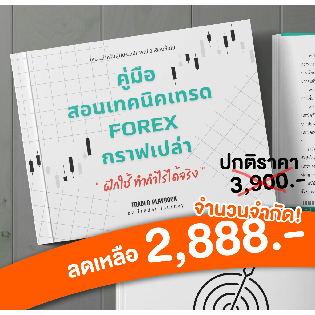 Forex กราฟ ถูกที่สุด พร้อมโปรโมชั่น มิ.ย 2023|Biggoเช็คราคาง่ายๆ