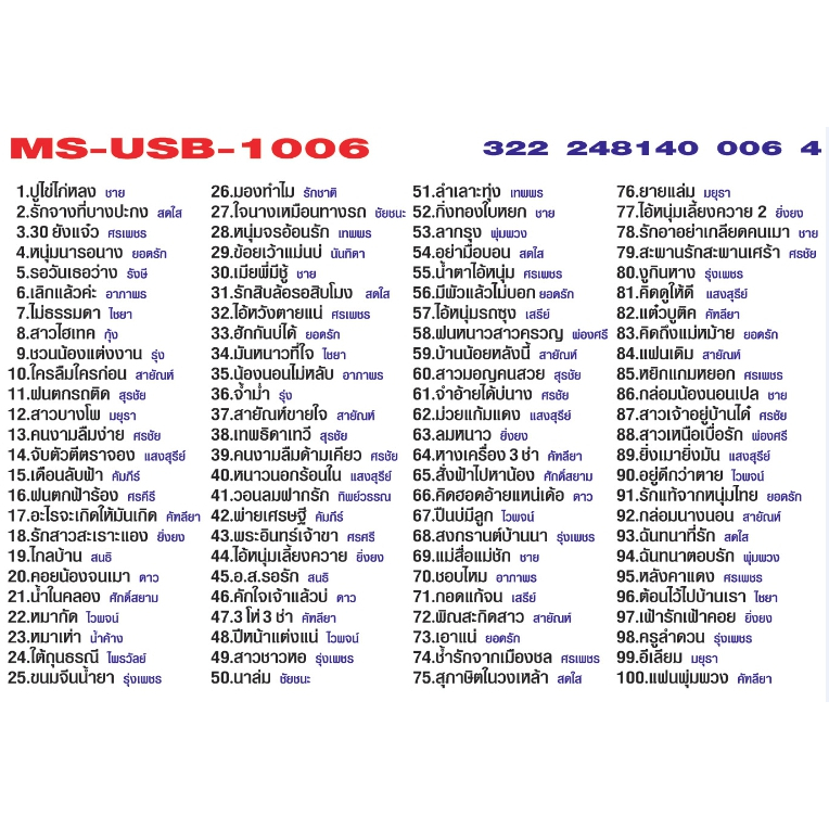 เพลงลูกทุ่ง USB- MP.3 ชุดลูกทุ่งสามช่า  #  เพลงลูกทุ่งไทย  ภาษาไทย เสียงดี  เสียงไพเราะ