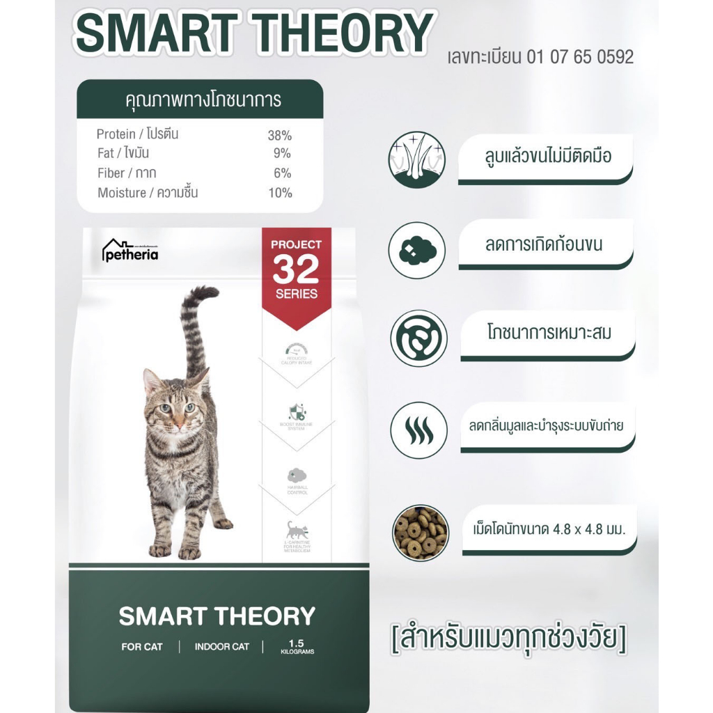 ✅แบ่งขาย✅ Petheria อาหารแมว เพ็ทเทอเรีย (ครบทุกสูตร) ทุกช่วงวัย เกรนฟรี กลูเตนฟรี ไม่เค็ม ลดขนร่วง
