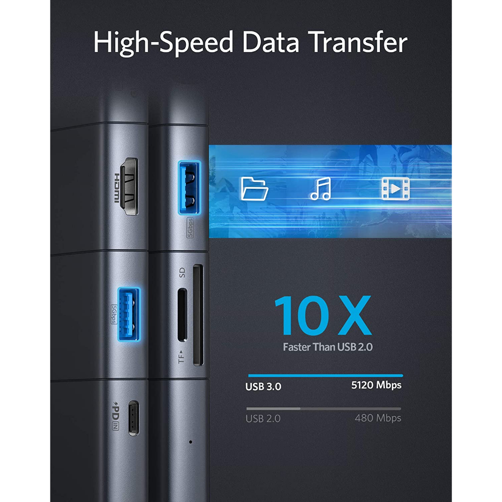 [for MacBook] Anker PowerExpand USB-C Hub (9-in-2) 4K HDMI, Transfer 10 Gbps, 100W PD, 3.5mm AUX, Ethernet 1Gbps - AK374 - รูปที่ 5