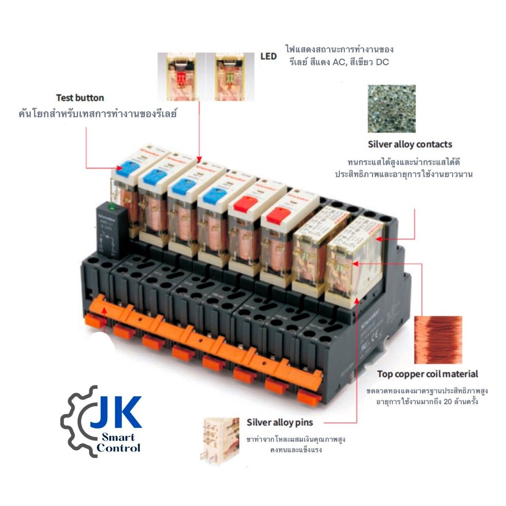 Power Relay Module : พาวเวอร์ รีเลย์ อุตสาหกรรม Coil 24VDC 2NO/2NC Load 8A 250VAC/30VDC ขนาดเล็ก