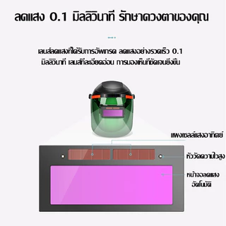 IN หน้ากากเชื่อม หน้ากากเชื่อมออโต้ หน้ากากเชื่อมอัตโนมัติ หมวกเชื่อม แว่นตาเชื่อม พับขึ้น-ลงได้ 180 อง