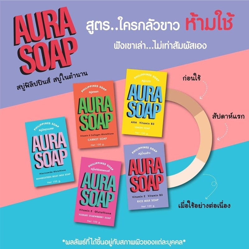𝓑𝓮𝓷𝓲𝓮𝓦𝓱𝓲𝓽𝓮 สบู่ฟิลิปปินส์ 𝐏𝐇𝐈𝐋𝐈𝐏𝐏𝐈𝐍𝐄𝐒 𝐒𝐎𝐀𝐏 ขอเตือน ไม่อยากขาวห้ามเอาไปใช้นะคะ