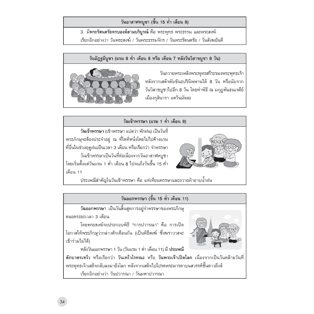 INSPAL : หนังสือ Lecture Social Studies สรุปสังคม มัธยมต้น ฉบับสมบูรณ์ 9786163813275 (Dream&Passion) ราคา ถูกที่สุด ดีลบีเคเค แกลเลอรีภาพที่ 6
