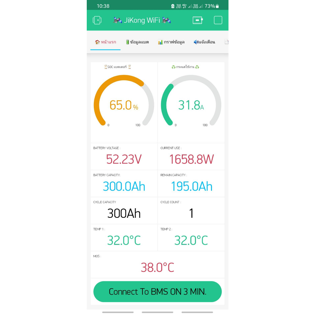 Smart bms online battery online สำหรับ BMS JK ANT BMS power supply 12-60V DC แจ้งการเตือนผ่าน ไลน์ได