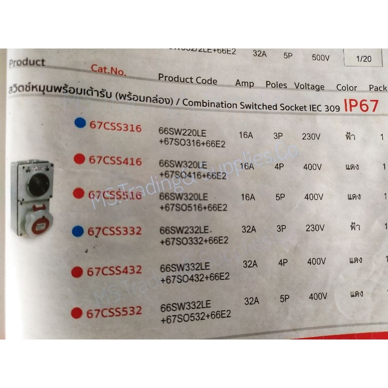 Haco 67CSS316 สวิตช์หมุนพร้อมเต้ารับ(พร้อมกล่อง) Combination Switched Socket IEC 309 IP67 Haco 66SW2