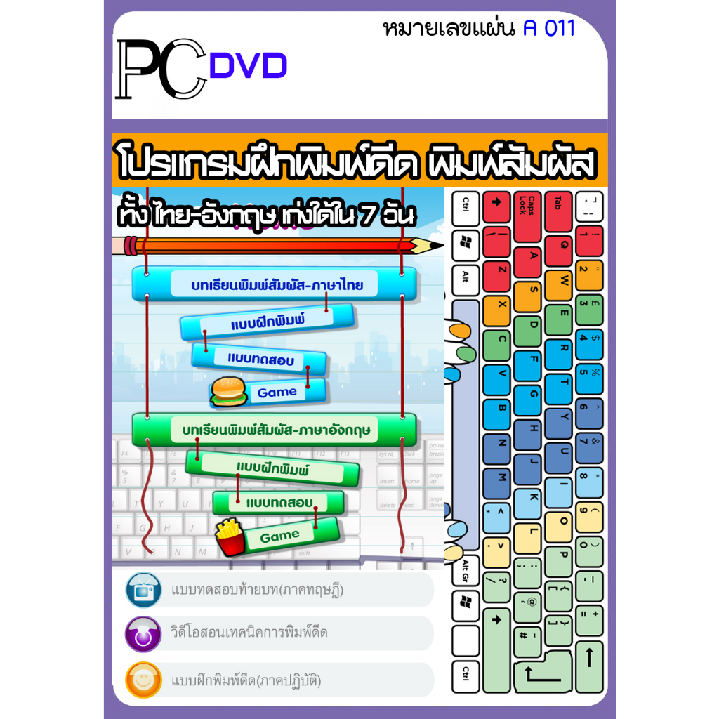 รวมโปรแกรมฝึกพิมพ์ดีด ไทย - อังกฤษ(DVD/USB)