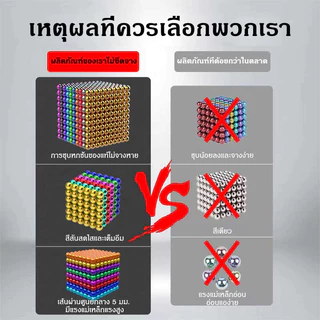 🚀ส่งจากไทย🚀 ของเล่นแม่เหล็ก ลูกปัดแม่เหล็ก 216เม็ด ลูกบาศก์แม่เหล็ก พัฒนาของเล่น 3/5 มิล ของเล่นจินตนาการ Buck Ball