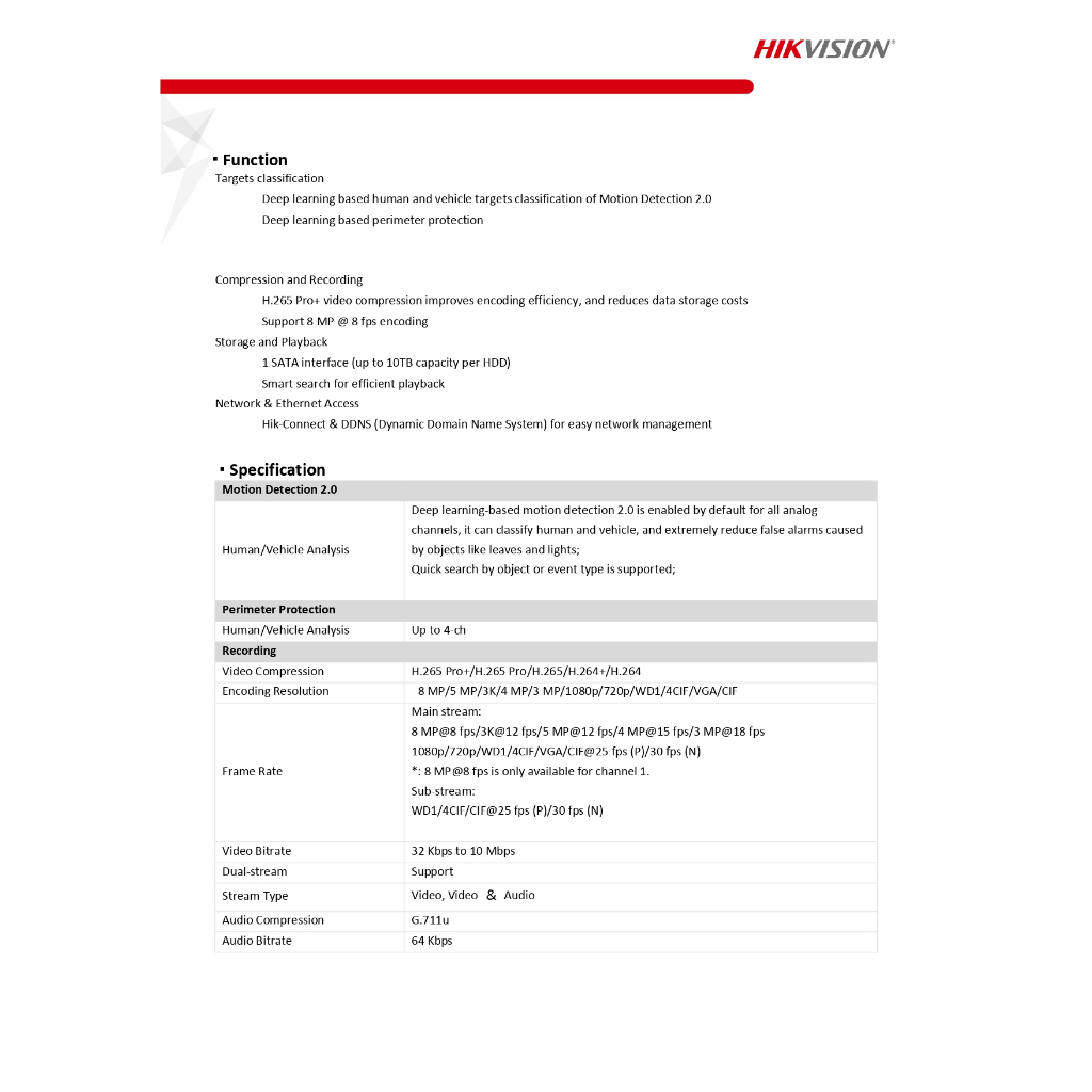 HIKVISION เครื่องบันทึกกล้องวงจรปิด 5MP 4CH H.265 AcuSense DVR รุ่น iDS-7204HUHI-M1/E(C)