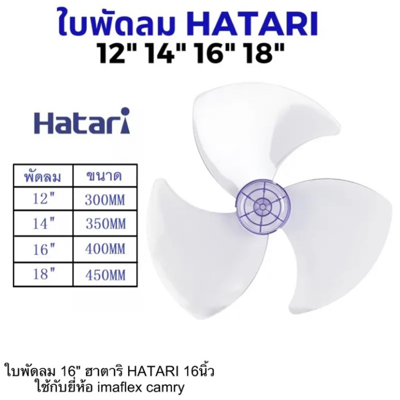 ใบพัดลม12,14,16,18นิ้ว ใส่ได้หลายยี่ห้อ Hatari SHARP Victor Accord imarflex Wishy Kawa  Airy