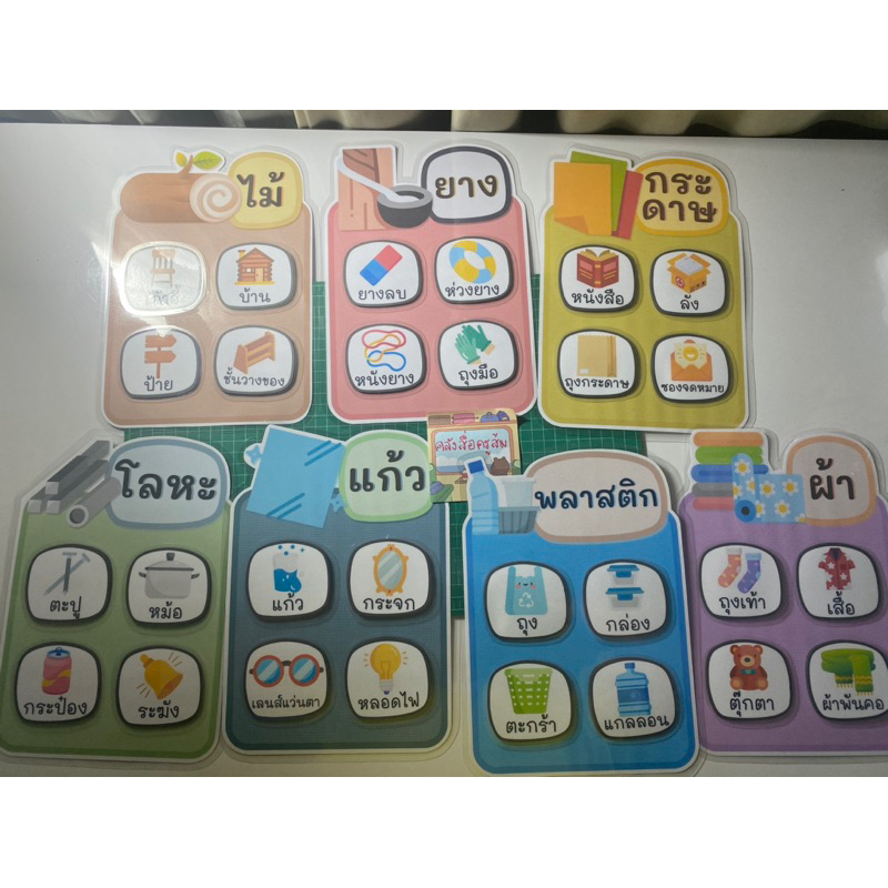 สื่อการสอนวิทยาศาสตร์ เรื่อง วัสดุ ขนาด A4