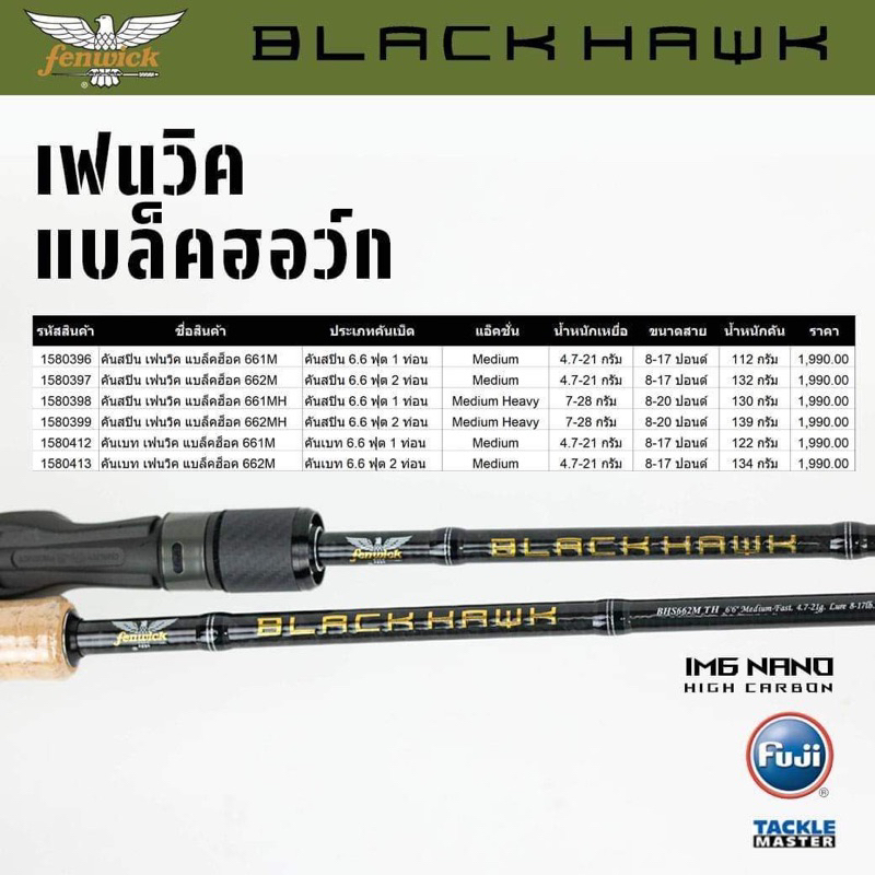 fenwick BLACK HAWK คันตีเหยื่อปลอม New 2023