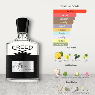 Creed Aventus for Men EDP💕Travel Size