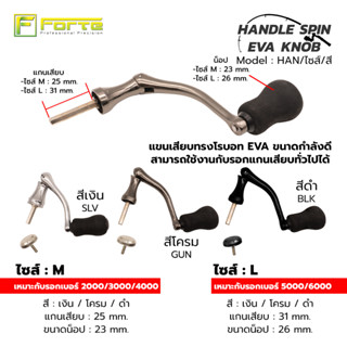 [Forte] แขนหมุนรอกตกปลา HAN น็อป EVA ทรงโรบอท ใช้กับรอกแกนเสียบทั่วไปได้