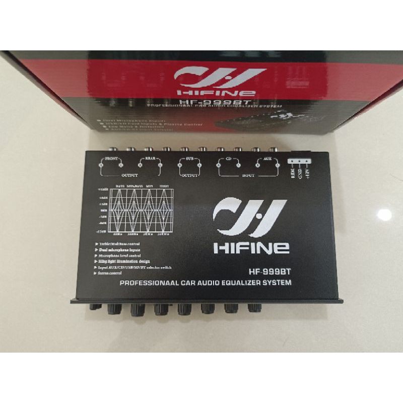 HIFINE ปรีคาราโอเกะ มีบลูทูธ Bluetooth+USB ปรีรถยนต์ 12V เสียบไมค์2ช่อง มี ECHO  เสียงดี