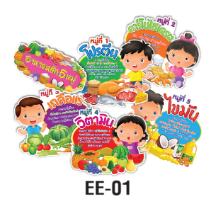 ชุดตกแต่งบอร์ด "อาหารหลัก 5 หมู่" ภาพสวย สกรีนบนฟิวเจอร์บอร์ด EE-01