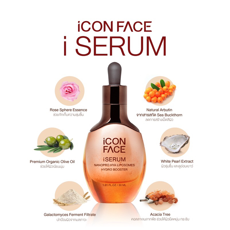 New เซรั่ม iCON FACE i SERUM เซรั่มหน้ากระจก ของแท้ 100%
