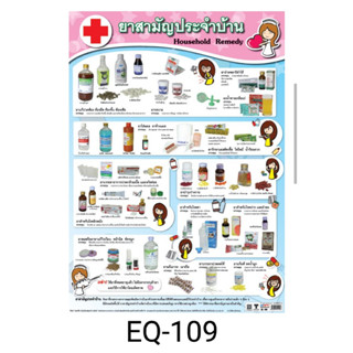 ยาสามัญประจำบ้าน EQ 109 โปสเตอร์สื่อการสอน หุ้มพลาสติก ขนาด 50 * 70 cm