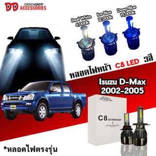 หลอดไฟหน้า C8 LED ไฟ 3 สี ขั้วตรงรุ่น Isuzu Dmax 2002-2004 ใช้กับไฟหน้ารุ่นโปรเจคเตอร์ไม่ได้ H4  มีพัดลมในตัว ราคาต่อ 1 คู่