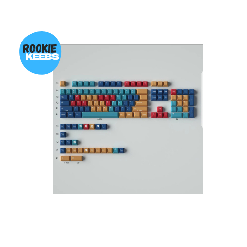 (พร้อมส่งจากไทย)GMK Panels PBT Dye Sub Cherry Profile Keycap