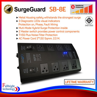 SurgeGuard SB-8E (Hybrid Surge Protector) ปลั๊กกรองไฟ ตัดไฟเกิน ลดทอนไฟกระชากและลดทอนสัญญาณรบกวน รับประกันตลอดอายุการใช้งาน