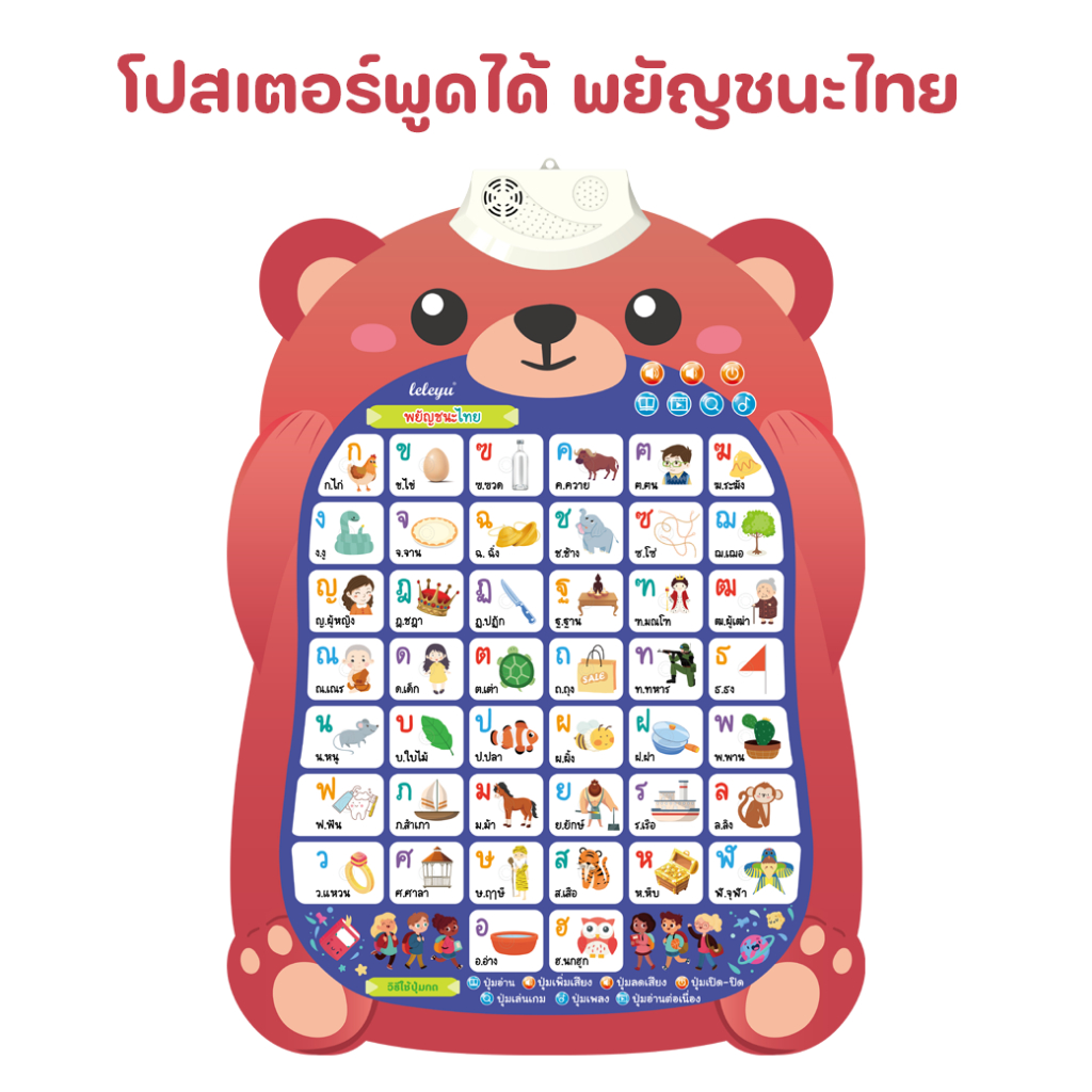 โปสเตอร์พูดได้ 3 ภาษา ไทย + อังกฤษ +จีน เสริมพัฒนาการของเด็ก เสริมทักษะการเรียนรู้ สื่อการสอนเด็ก โปสเตอร์สอนคำศัพท์เด็ก
