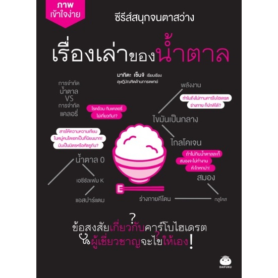 (ไลฟ์ลดอีก50%) เรื่องเล่าของน้ำตาล / มากิตะ เซ็นจิ : ธันยาภัทร์ ศิริทรัพย์ ผู้แปล / หนังสือใหม่ (ไดฟุกุ)  xtra**