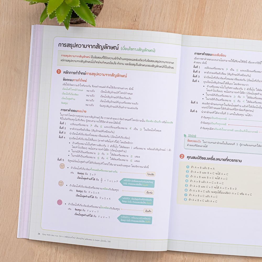 Infopress(อินโฟเพรส)74343 หนังสือ Easy Note สอบ ก.พ. ภาค ก. (หลักเกณฑ์ใหม่ ปี67 ) ปรับปรุงใหม่ พร้อมสอบ e-Exam
