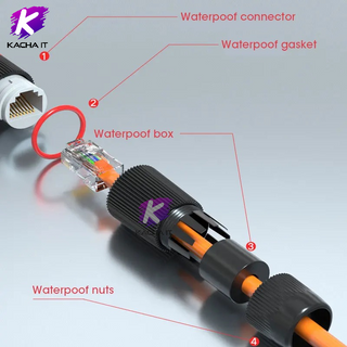 หัวต่อแบบ Shield RJ45 Connector Female To Female Outdoor IP68 Waterproof Port Network LAN Splitter Coupler CAT5 CAT6.