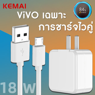 ชุดชาร์จ VIVO หัวชาร์จ สายชาร์จ เครื่องชาร์จvivo ชุดชาร์จVIVO หูฟัง VIVO ใช้กับVIVO Y31 Y30 Y12S Y20 V20 PRO V20