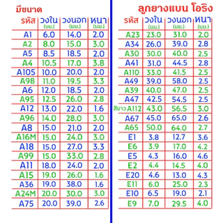 5 วง ลูกยางแบน โอริง มีหลายขนาดให้เลือก สำหรับงานกันน้ำซึม งาน DIY ต่างๆ ต้องการสินค้าอื่นกดดูในร้านเลยครับ