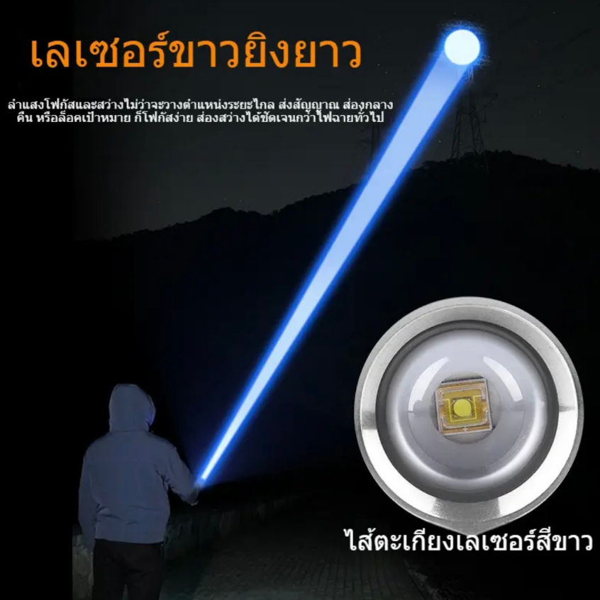 ไฟฉายเเรงสูงมัลติฟังก์ชั่น โคมไฟตรวจสอบธนบัตรเเรืองเเสงในที่มืด พร้อมแม่เหล็ก มี2รุ่น ราคา ถูกที่สุด ดีลบีเคเค แกลเลอรีภาพที่ 3