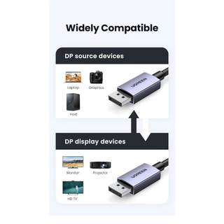 UGREEN สาย เคเบิล Display Port รองรับ 16K30Hz 10K60Hz 4k 240hz DP2.1 รุ่น DP118