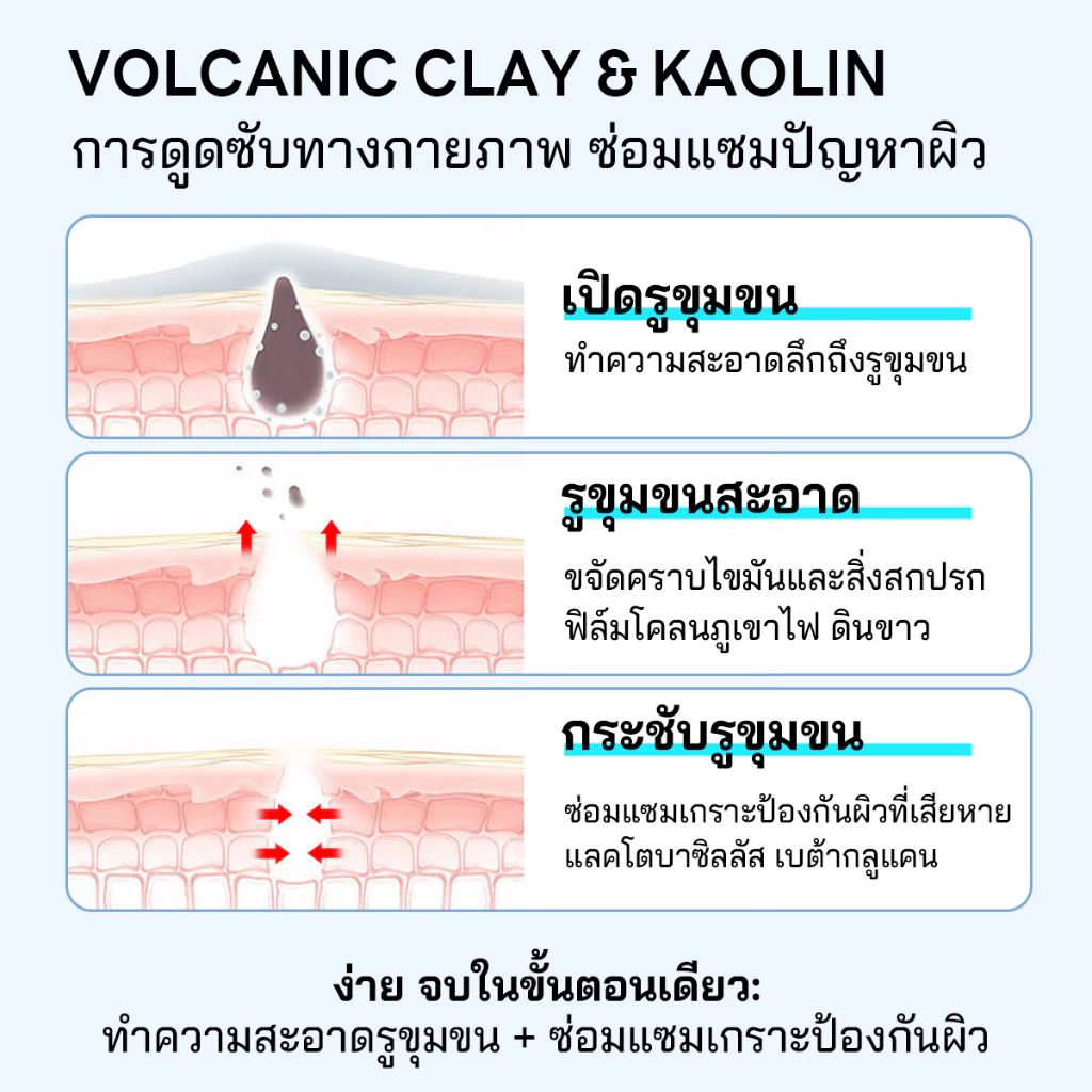 PAPA FEEL Alaska Volcano มาร์คโคลน 55g | คุมมัน | กระชับรูขุมขน | ลดความมัน | Deep Cleansing | Clay Mask มาร์คหน้า thumbnail 6