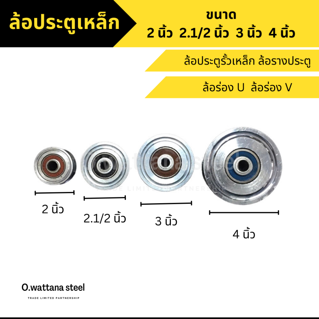 ล้อประตูรั้ว ล้อเหล็ก ล้อร่องกลม ล้อประตู ขนาด 2 นิ้ว - 4 นิ้ว