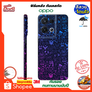 ฟิล์มกันรอยด้านหลัง+ขอบข้าง+บนล่าง กันเคสกัด  3M Wrap สำหรับ OPPO และ iPhone ,samsung,vivo ,mi,redmi อีกเยอะ