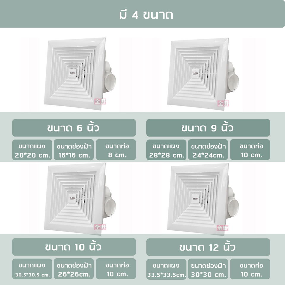 Exhaust fan พัดลมดูดอากาศ 220V พัดลมระบายอากาศ พัดลมดูดอากาศติดเพดาน เงียบปริมาณลมขนาดใหญ่ 8 