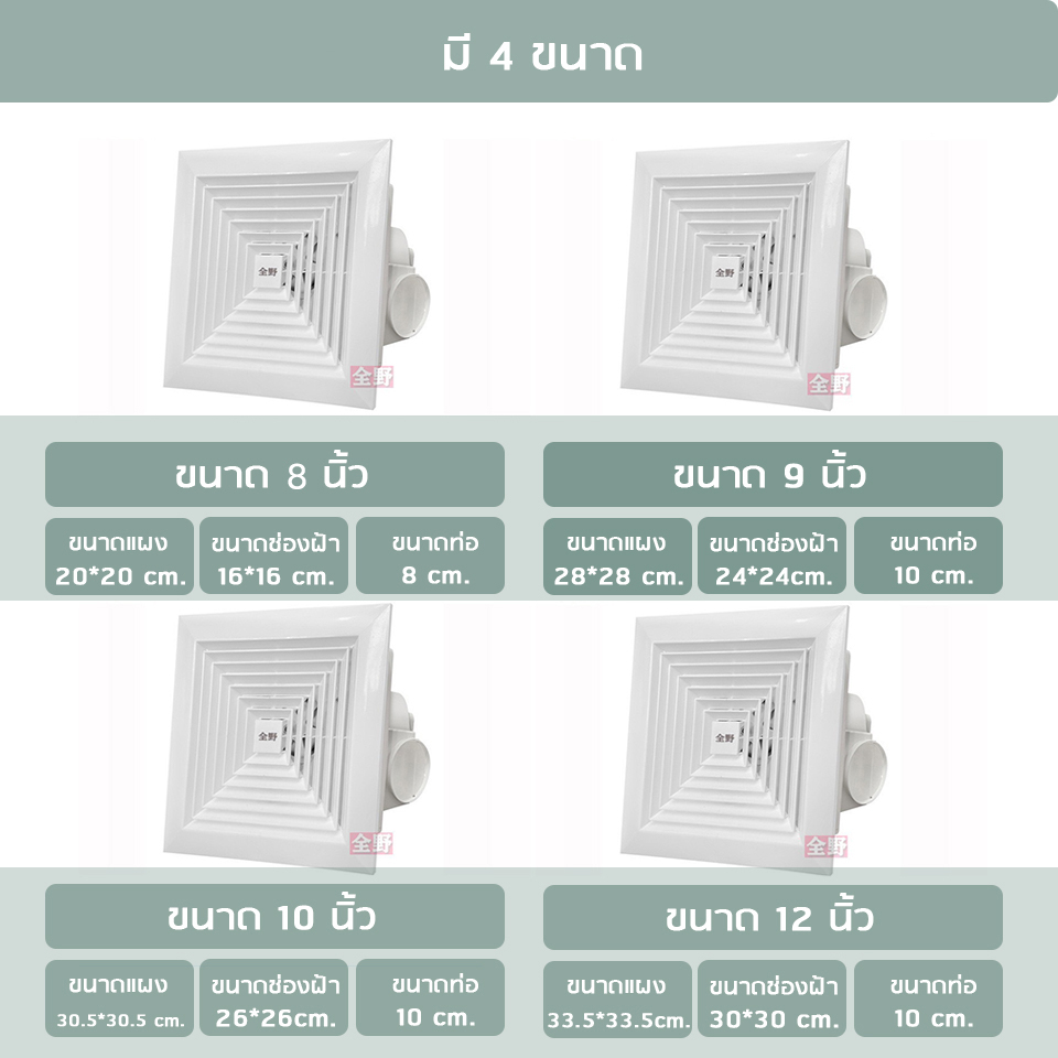 Exhaust fan พัดลมดูดอากาศ 220V พัดลมระบายอากาศ พัดลมดูดอากาศติดเพดาน เงียบปริมาณลมขนาดใหญ่ 8 