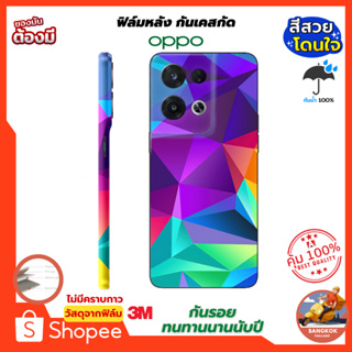 ฟิล์มกันรอยด้านหลัง+ขอบข้าง+บนล่าง กันเคสกัด  3M Wrap สำหรับ OPPO และ iPhone ,samsung,vivo ,mi,redmi อีกเยอะ