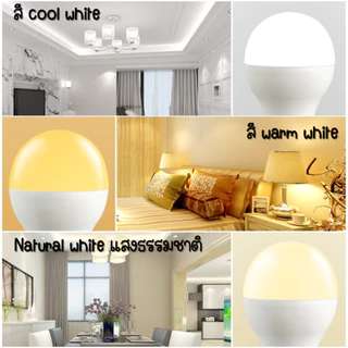 GEN 2 หลอดไฟ Smart LED + Remote ความสว่าง 9W 12W แบบควบคุมด้วยรีโมทไร้สาย ขั้ว E27 Wireless ผ่านมือถือ