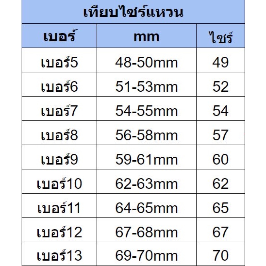 เหมือนแท้ทุกจุด   แหวนเพชรผู้ชาย1บาท สวมใส่ติดตัวได้ตลอดเวลา✨ ทองไมครอน ทองโคลนนิ่ง ช่างทองจิวเวลรี่