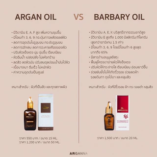 ARGANNA Pure Organic Argan Oil น้ำมันอาร์แกนออยล์ บริสุทธิ์100% ลดสิว ผิวแข็งแรงชุ่มชื้น