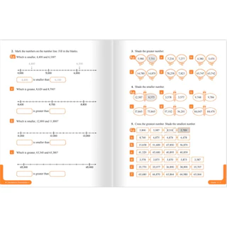 Taladboran(ป1-ป6) แบบเรียนนำเข้า Go Get Maths Workbook (รูปแบบสอนของสิงคโปร์)